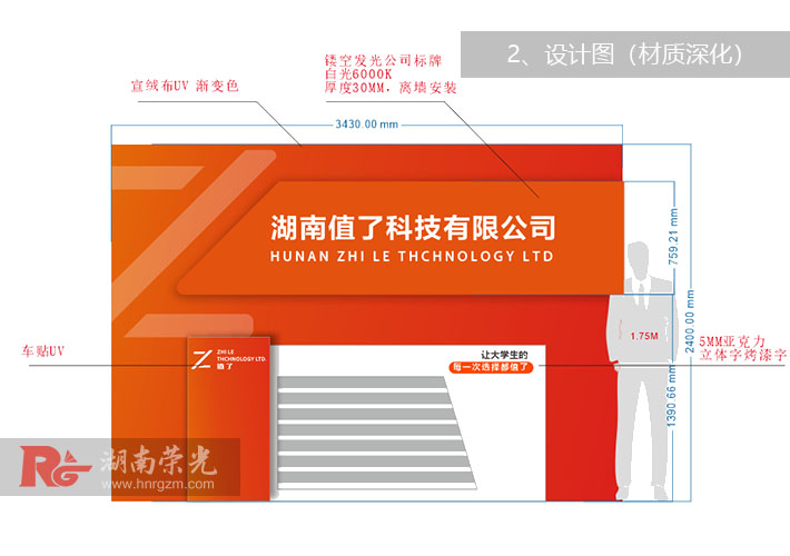 Lɳ˾O(sh)ӋQԔ̈D